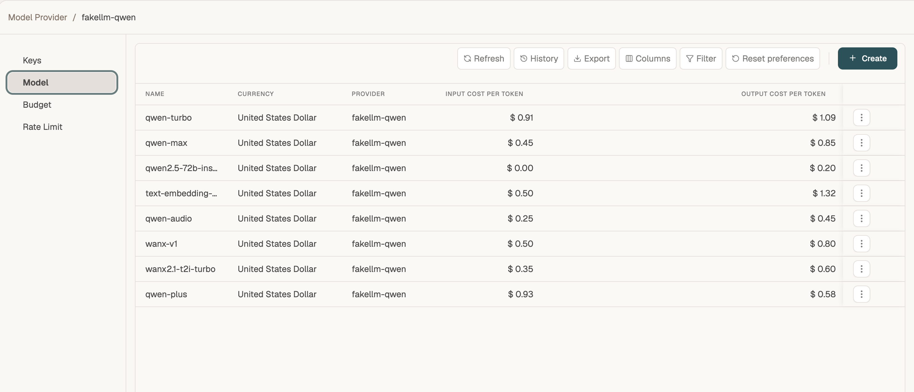 Provider model pricing table