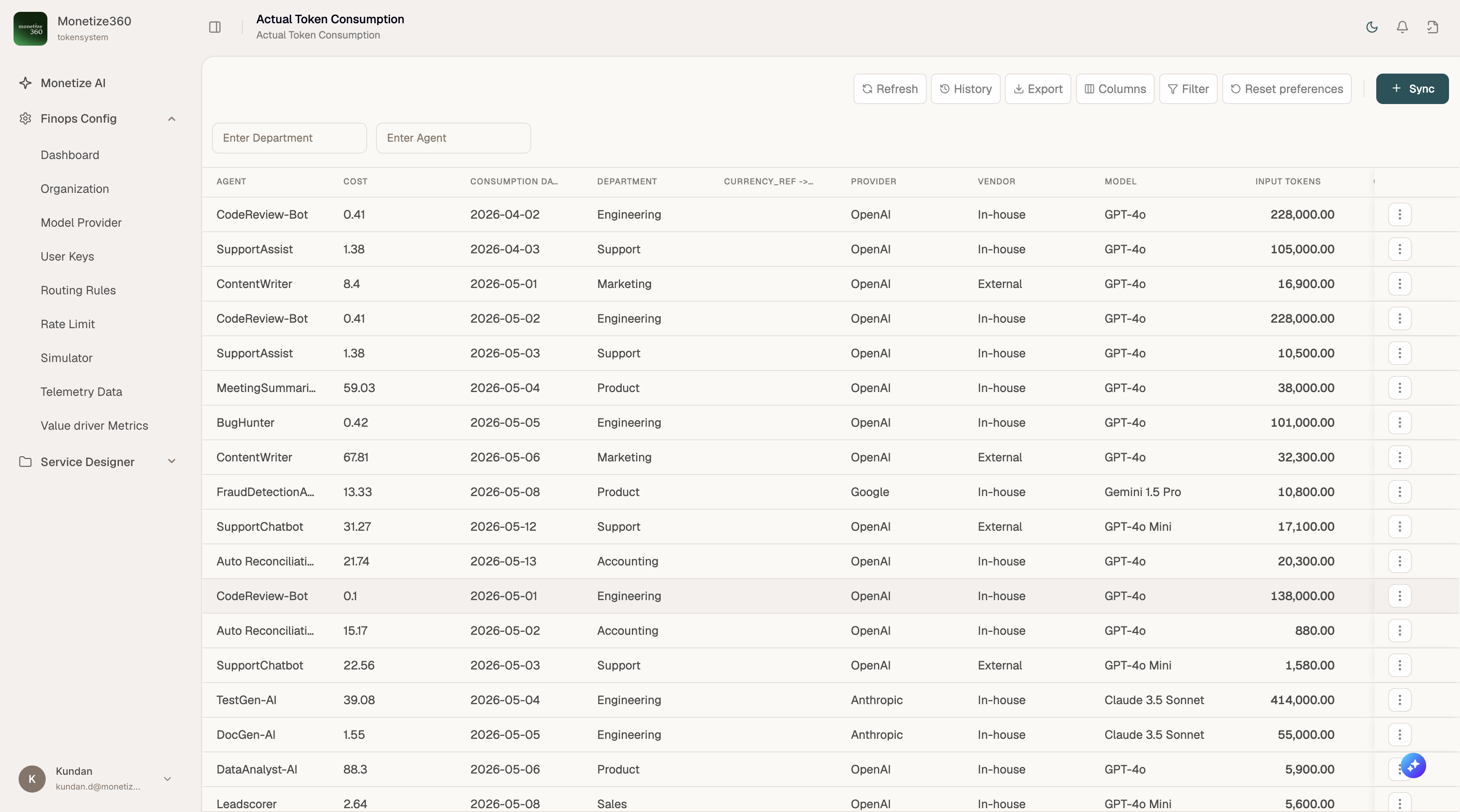 Actual Token Consumption table with agent, cost, department, and model columns