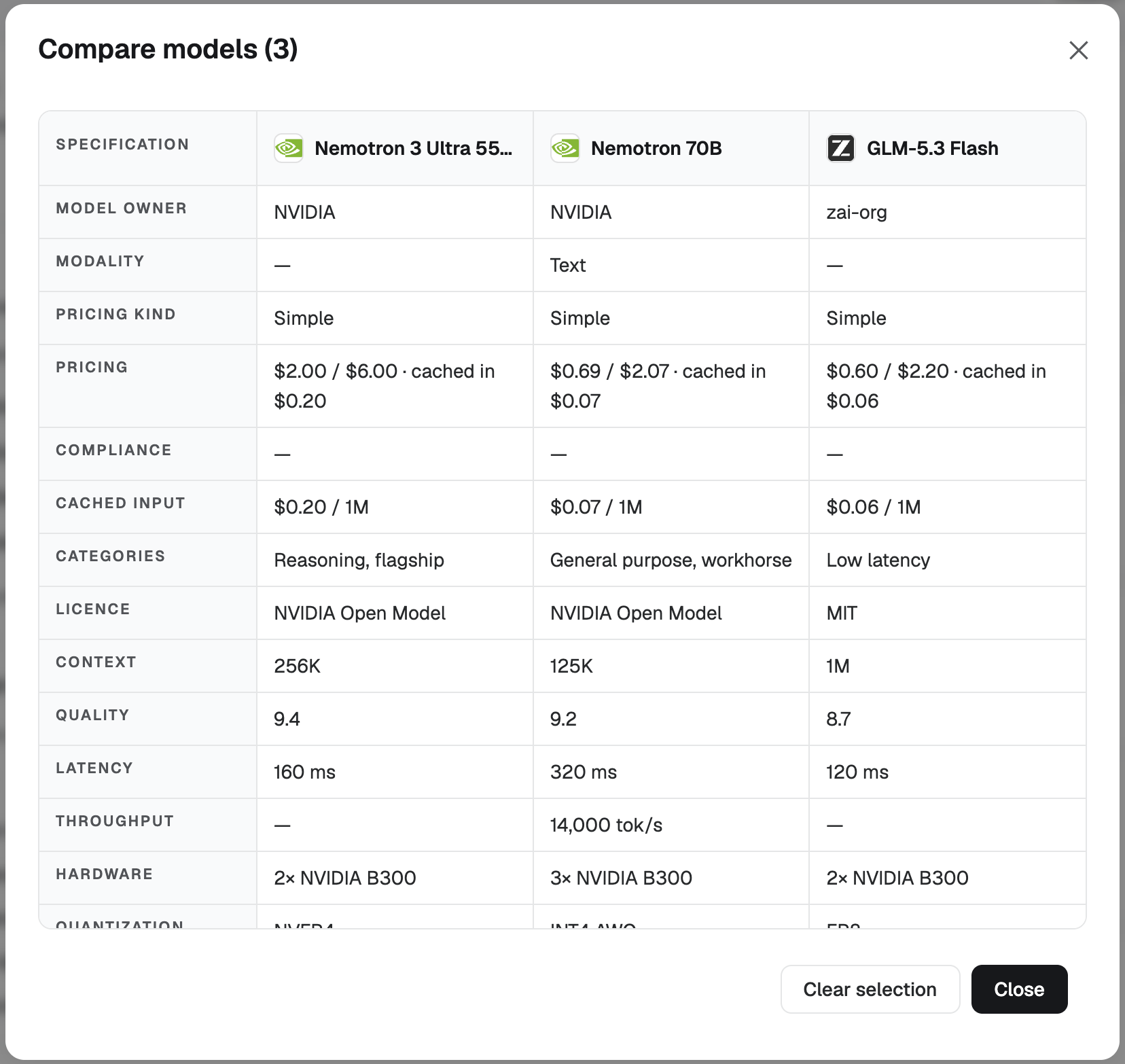 Photo 9 — Specification comparison